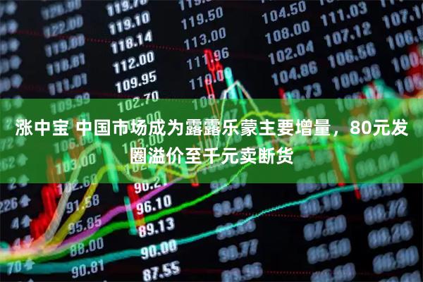 涨中宝 中国市场成为露露乐蒙主要增量,80元发圈溢价至千元卖断货